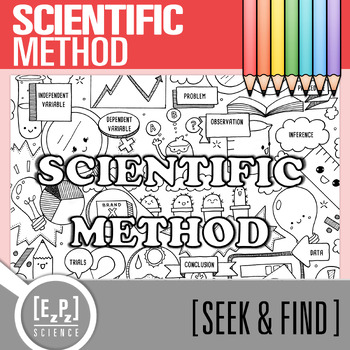 Preview of Scientific Method Vocabulary Search Activity | Seek and Find Science Doodle