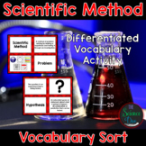 Scientific Method Vocabulary Sort