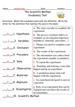Scientific Method Vocabulary Test by More Than a Worksheet | TpT
