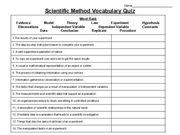 Scientific Method Vocabulary Word Wall Interactive Notebook Quiz