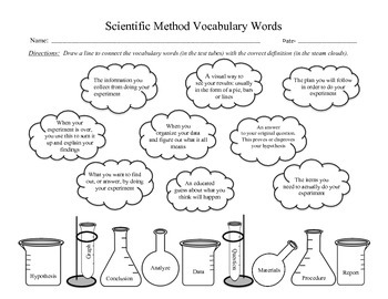 19+ Best Of Scientific Method Vocabulary Review Worksheet