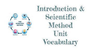 Preview of Scientific Method Vocabulary Words