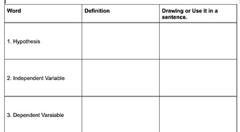 Preview of Scientific Method Vocabulary Worksheet
