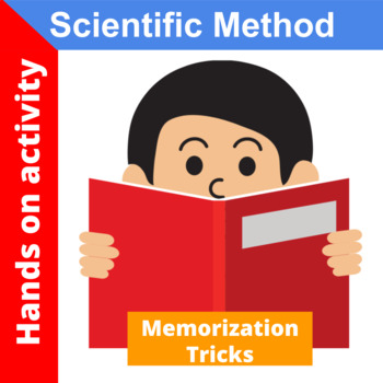 Preview of Scientific Method What factors affect memorization?