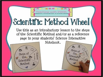 Preview of Scientific Method Wheel