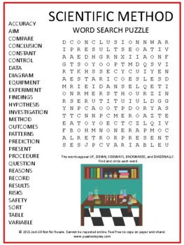Preview of Scientific Method Word Search Puzzle | Game Activity Worksheet