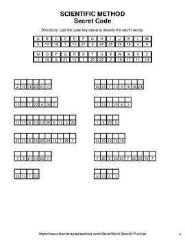 Scientific Workplace 6 Keygen Crack Codes