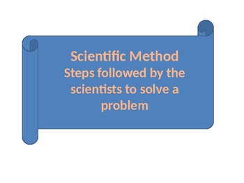Preview of Scientific Method Word Wall