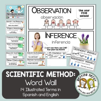 Preview of Scientific Method - Word Wall