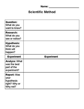 Preview of Scientific Method Worksheet