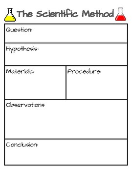 Preview of Scientific Method Worksheet