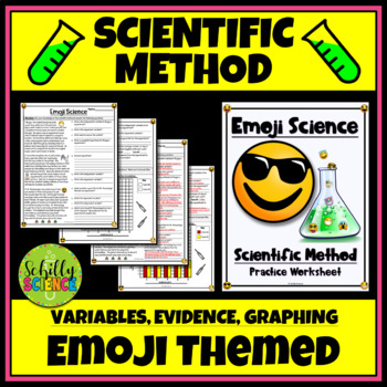 Preview of Scientific Method Worksheet | Independent & Dependent Variables