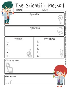 scientific method worksheet pdf english metodo cientifico spanish new version