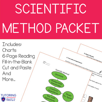 Preview of Scientific Method Worksheet Packet