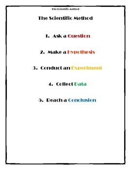 Preview of Scientific Method Worksheet - Sink or Float