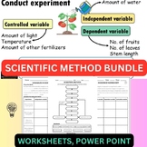 Scientific Method Worksheets Bundle