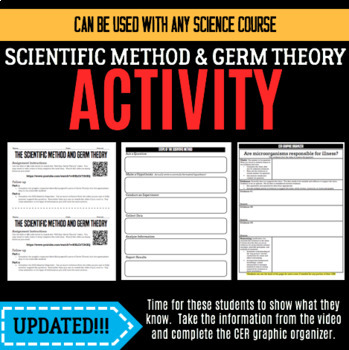 Preview of Scientific Method and Germ Theory
