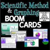 Scientific Method and Graphing Boom Cards