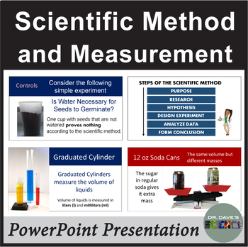 Preview of Middle School Chemistry PowerPoint, Scientific Method and Measurement PowerPoint