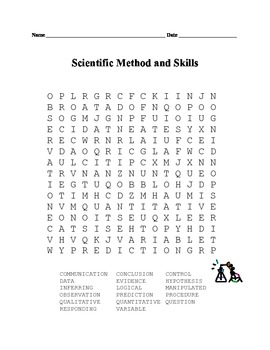 hypothesis word search