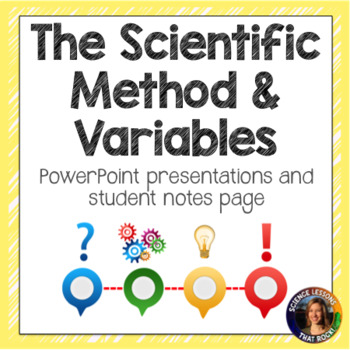 Preview of Scientific Method and Variables Powerpoints