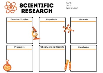 Preview of Scientific Method organizer/Lab Notes