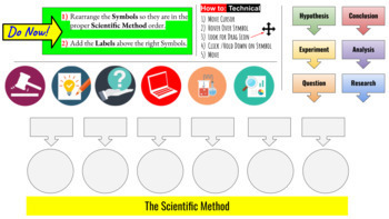 Preview of Scientific Method via Simple Experiments (online and interactive!)