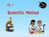 Scientific Method with Presentation of Data, a student-gui