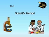 Scientific Method,a student-guided discovery of its use in