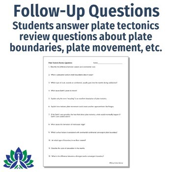 Plate Tectonics Activity Scientific Model Create A Cross Section Drawing