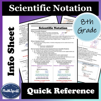 Preview of Scientific Notation | 8th Grade Math Quick Reference Sheet | Cheat Sheet