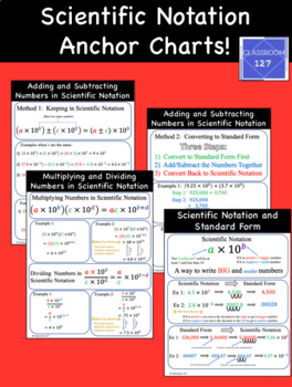 Preview of Scientific Notation Anchor Charts