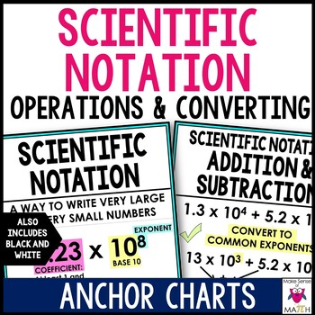 Preview of Scientific Notation Anchor Charts Posters | Converting & Operations with SN