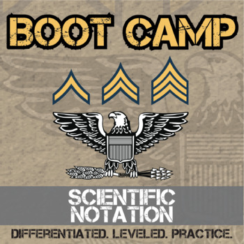 Preview of Scientific Notation Boot Camp - Printable & Digital Practice Activity Sets
