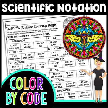 Preview of Scientific Notation Color By Number | Science Color By Number