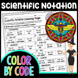 Scientific Notation Color By Number | Science Color By Number