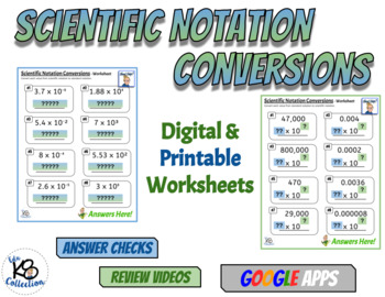 Preview of Scientific Notation Conversions - Digital Worksheet