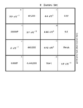Scientific Notation Dominoes by Blue Mountain Math | TPT