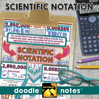 Preview of Scientific Notation Doodle Notes | Fun Visual Guided Notes & Practice