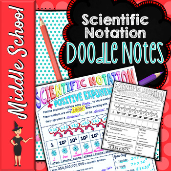 Preview of Scientific Notation Doodle Notes | Science Doodle Notes