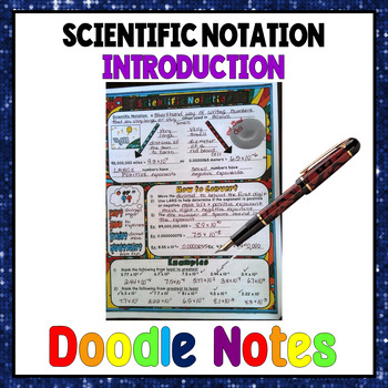 Preview of Scientific Notation Doodle Notes | Introduction