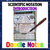 Scientific Notation Doodle Notes | Introduction