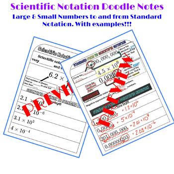 Preview of Scientific Notation Doodle Notes - Large & Small - With Examples!!