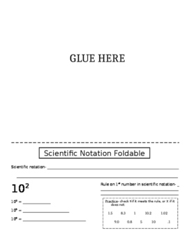 Preview of Scientific Notation Foldable