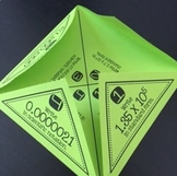 Scientific Notation Editable Foldable for Interactive Notebooks