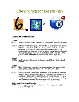 Preview of Scientific Notation Lesson Plan (aligned with Common Core)