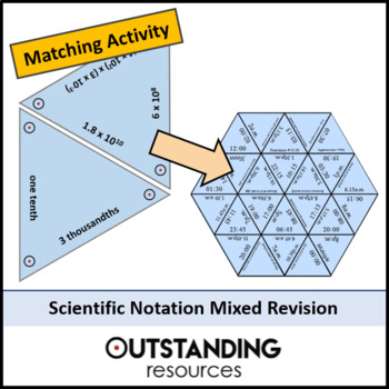 Preview of Scientific Notation Mixed Operations Revision Matching Activity