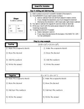 Preview of Scientific Notation Addition and Subtraction Notes -No Prep Needed