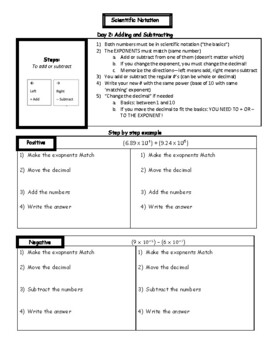 Scientific Notation Addition And Subtraction Notes No Prep Needed   Original 7930134 1 