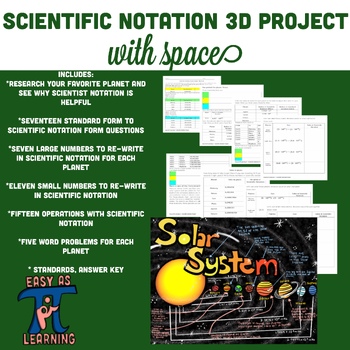 Preview of Scientific Notation Project- Planet Discovery